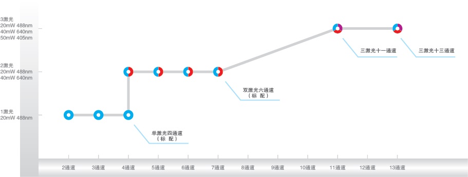 优势05.jpg
